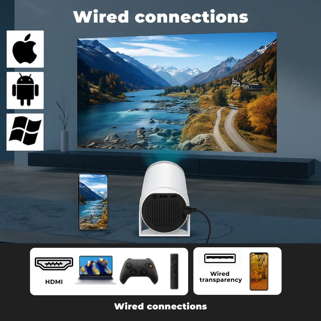 MythicNest™ – Portable Projector